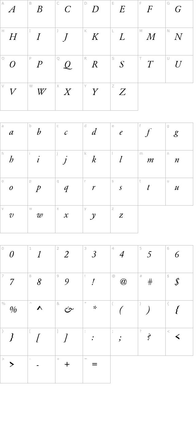 Garamond-Normal Italic character map