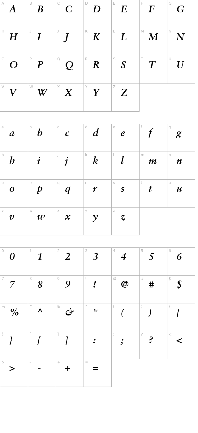 Garamond Retrospective SSi Bold Italic character map