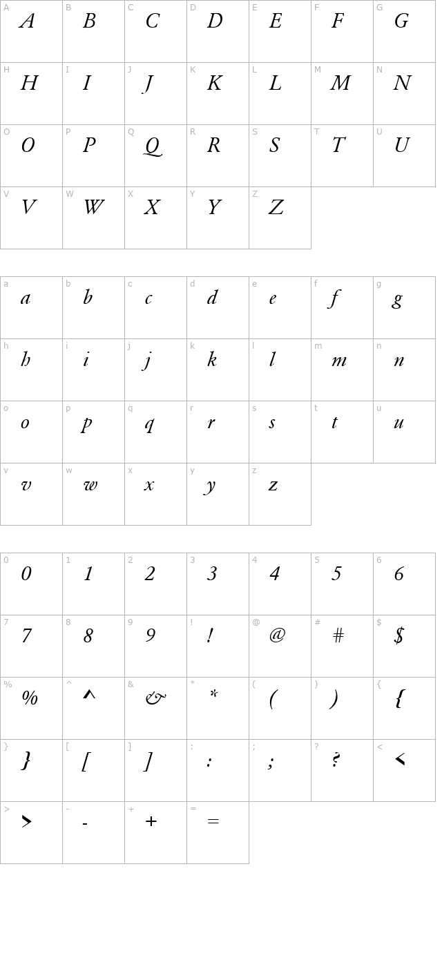 Garamond Roman Italic character map
