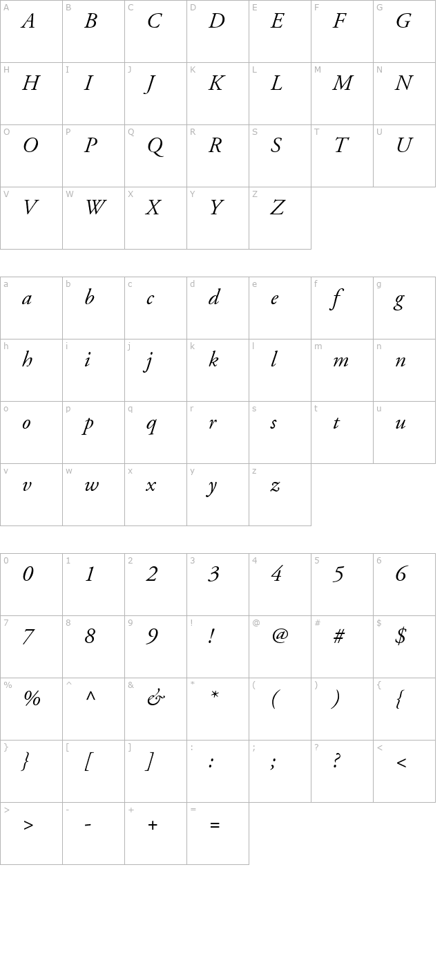 Garamond SSi Italic character map