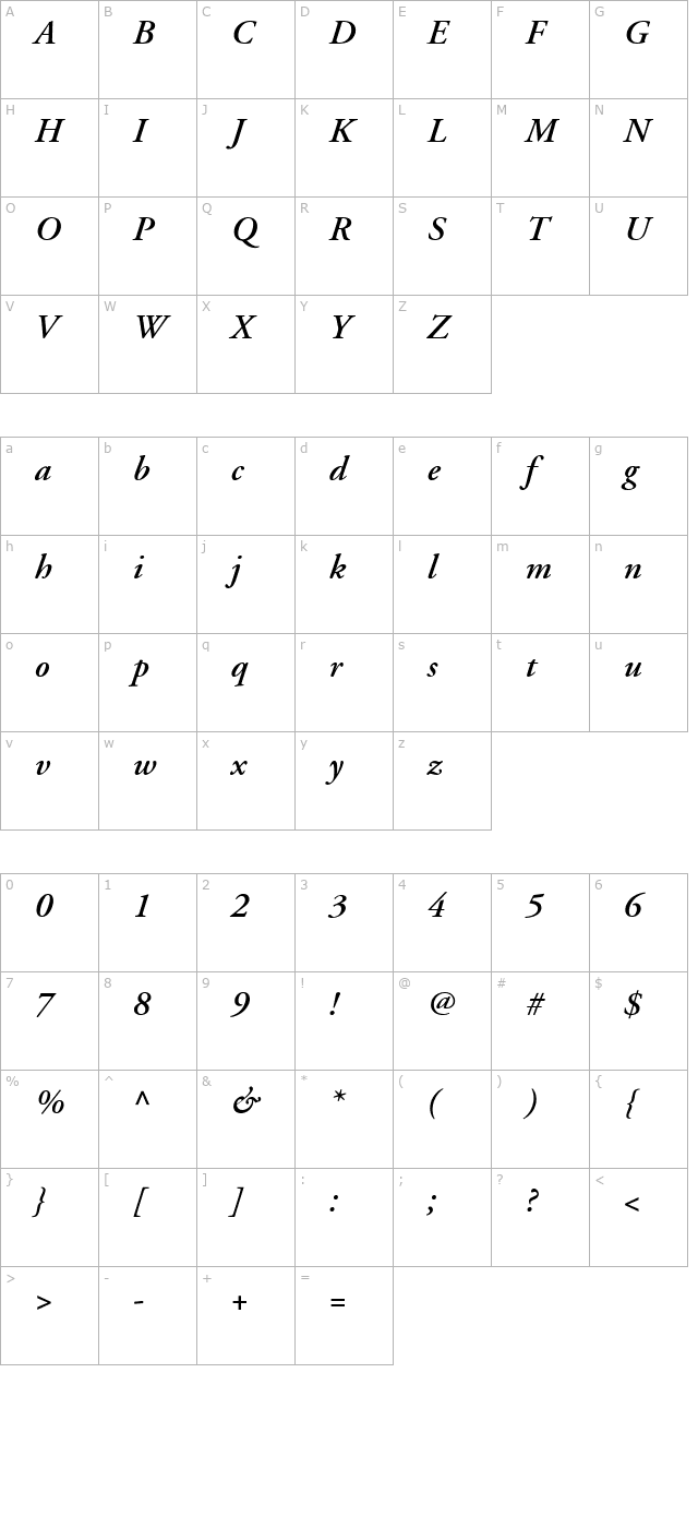 Garamond SSi Semi Bold Italic character map