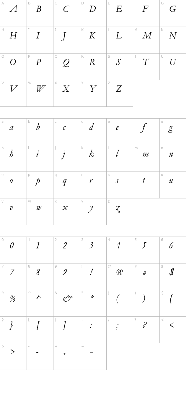 GaramondNo5D Italic character map