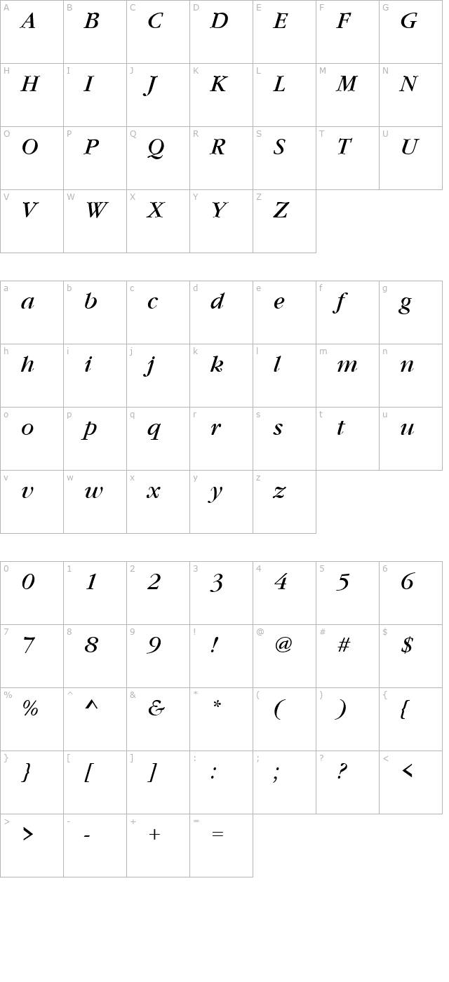 GaramondNova Italic character map