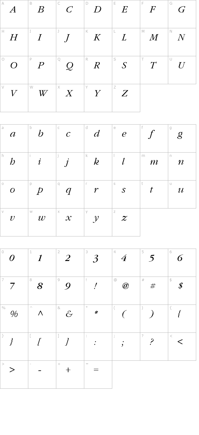 Garnet Italic character map