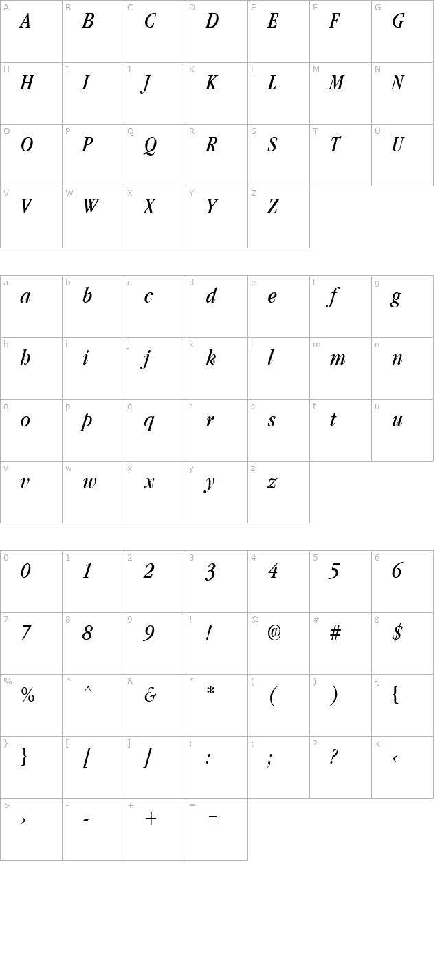 GarnetCondensed Italic character map