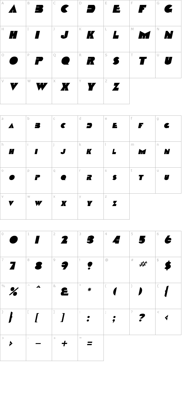 Garret Italic character map