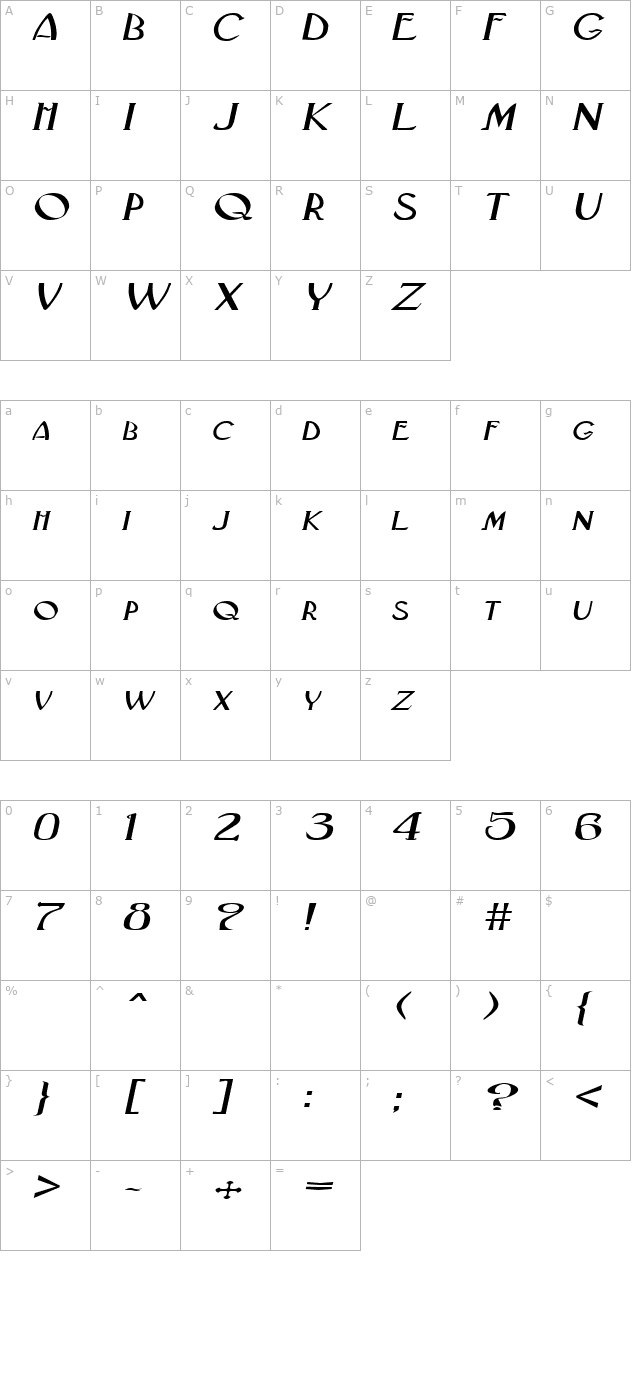 GatsbyExtended Italic character map