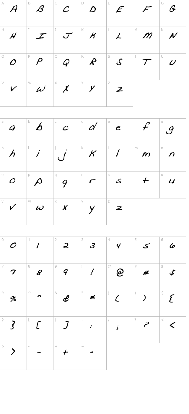 GavinsHand Bold Italic character map