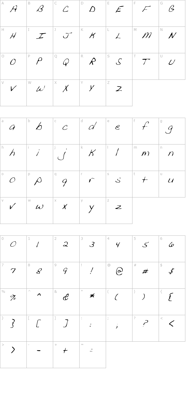 gavinshand-italic character map