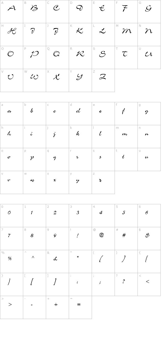 ge-memograph-script-normal character map