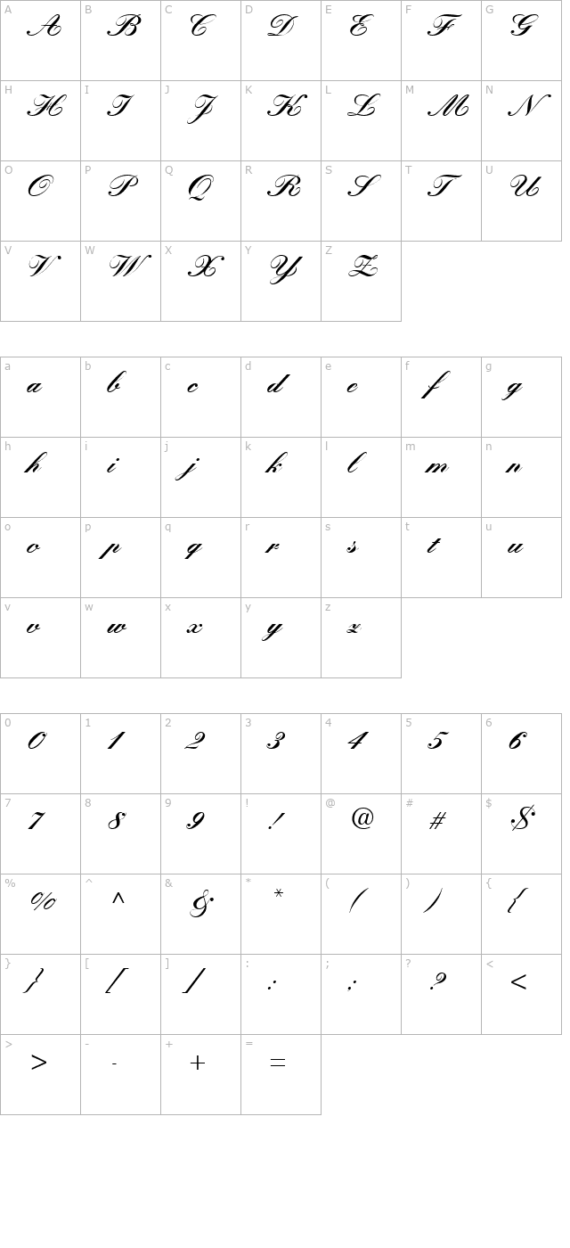 GE Quintet Script Bold character map