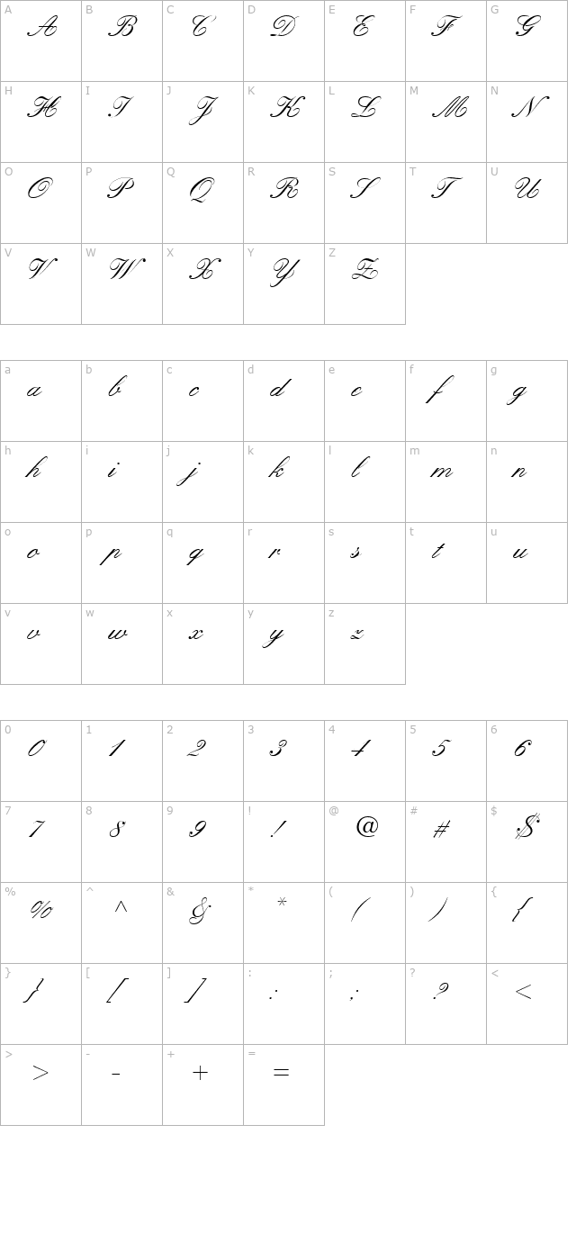 GE Quintet Script Normal character map