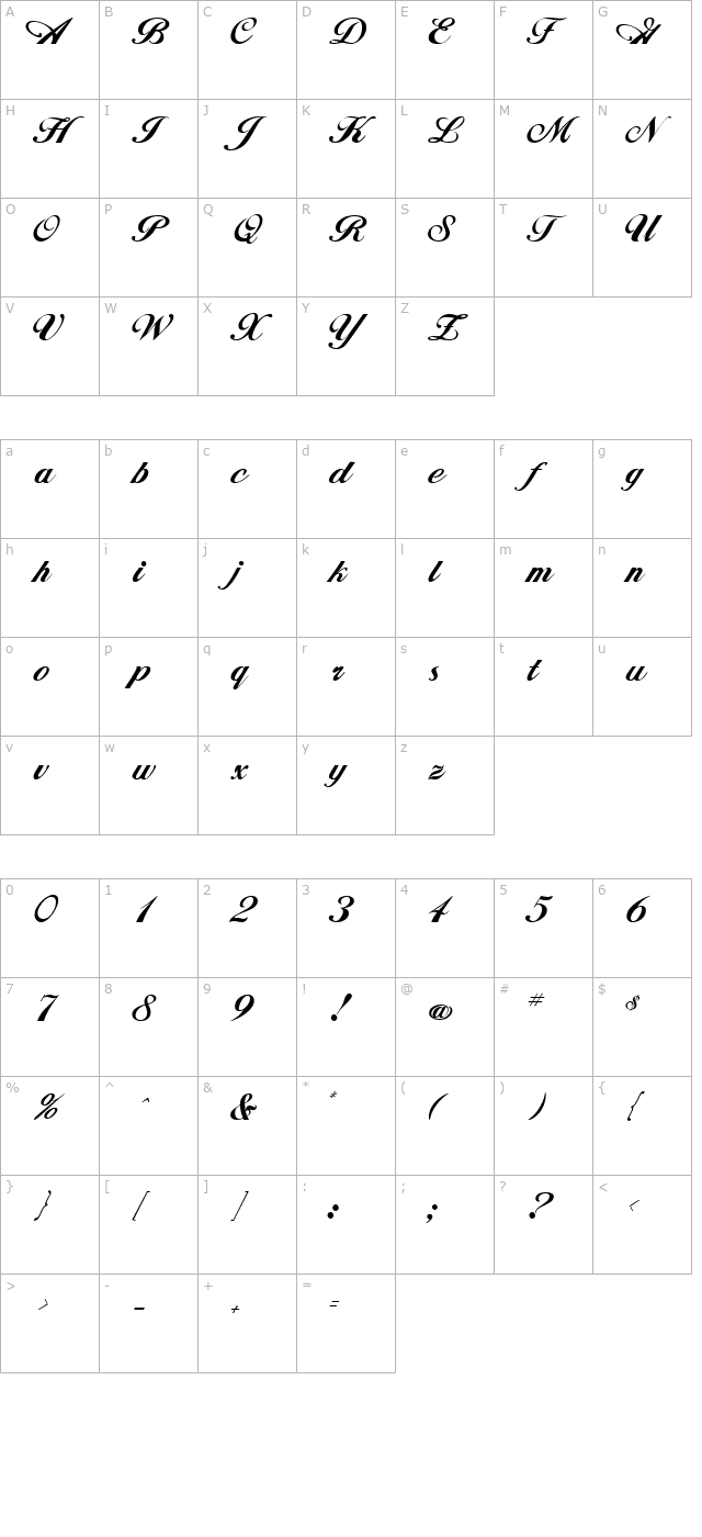 GE Signature Script character map