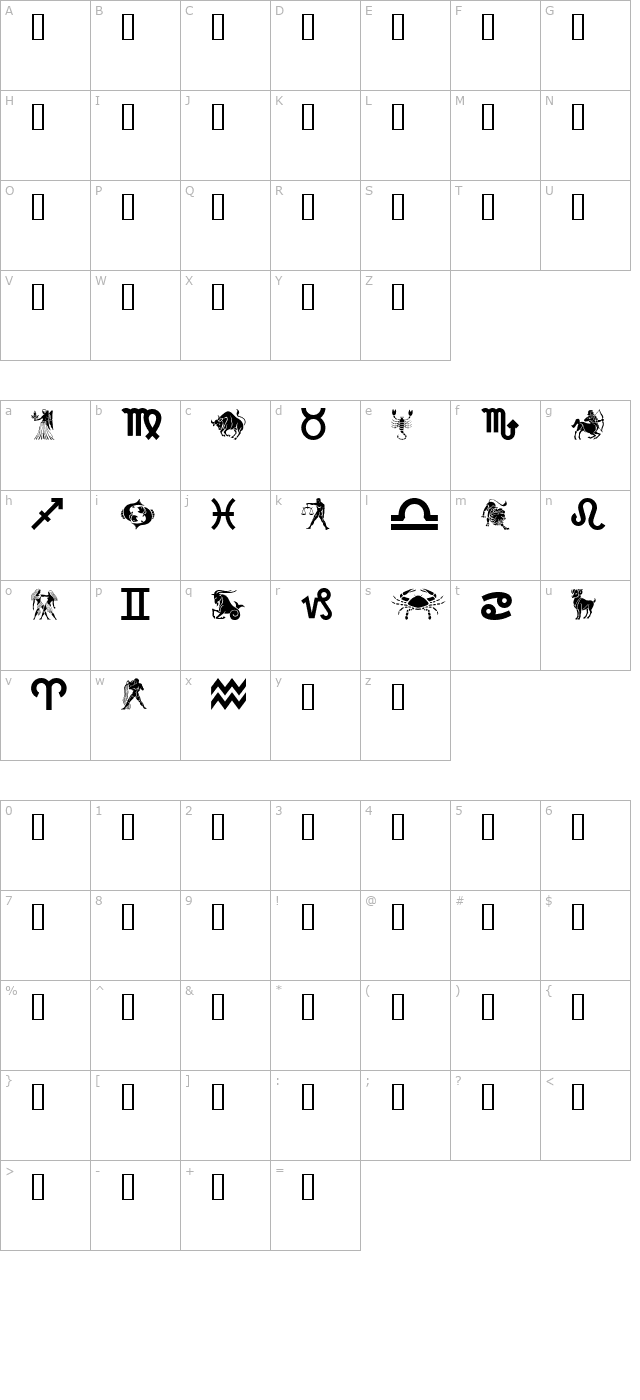 GE Zodiac character map