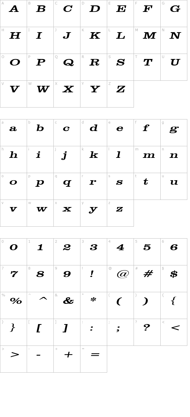 GettysburgExtended Italic character map