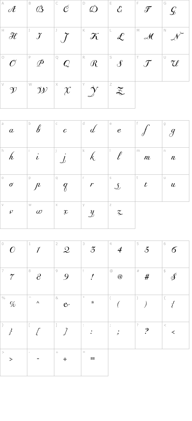 giambattista-three-script-pdf character map