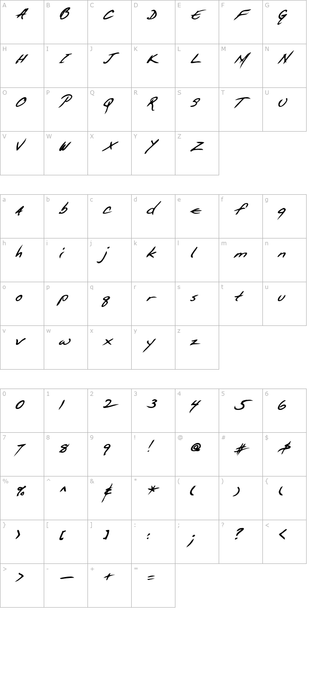 GiffordsHand Bold Italic character map