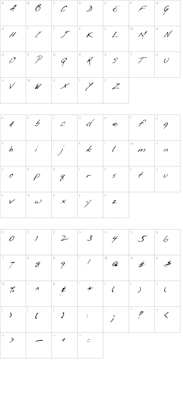 GiffordsHand Italic character map