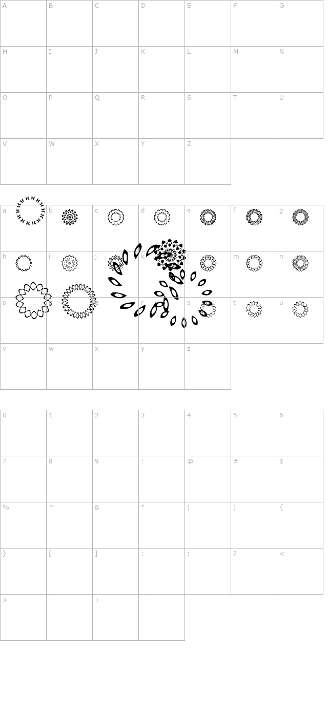 gilbertson-flower-design-2 character map