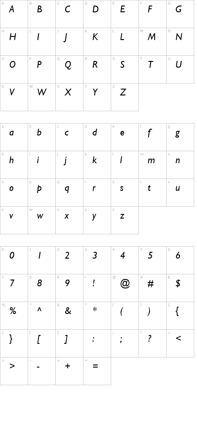 gill-ssi-italic character map