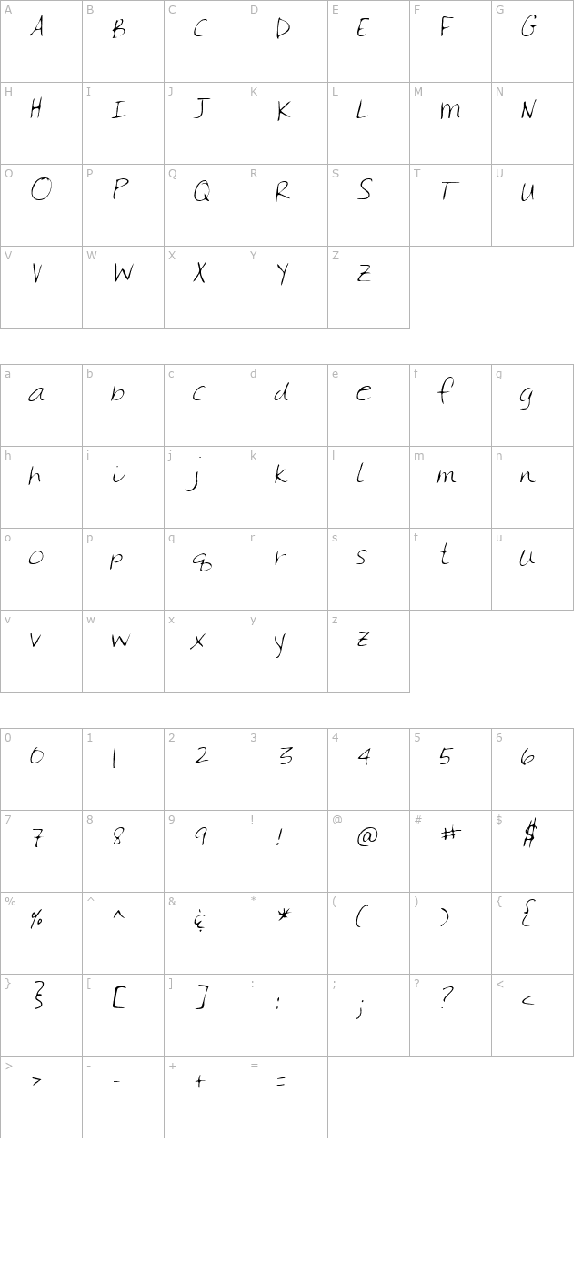 GinasHand Italic character map