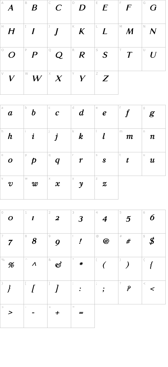 glossobold-italic character map
