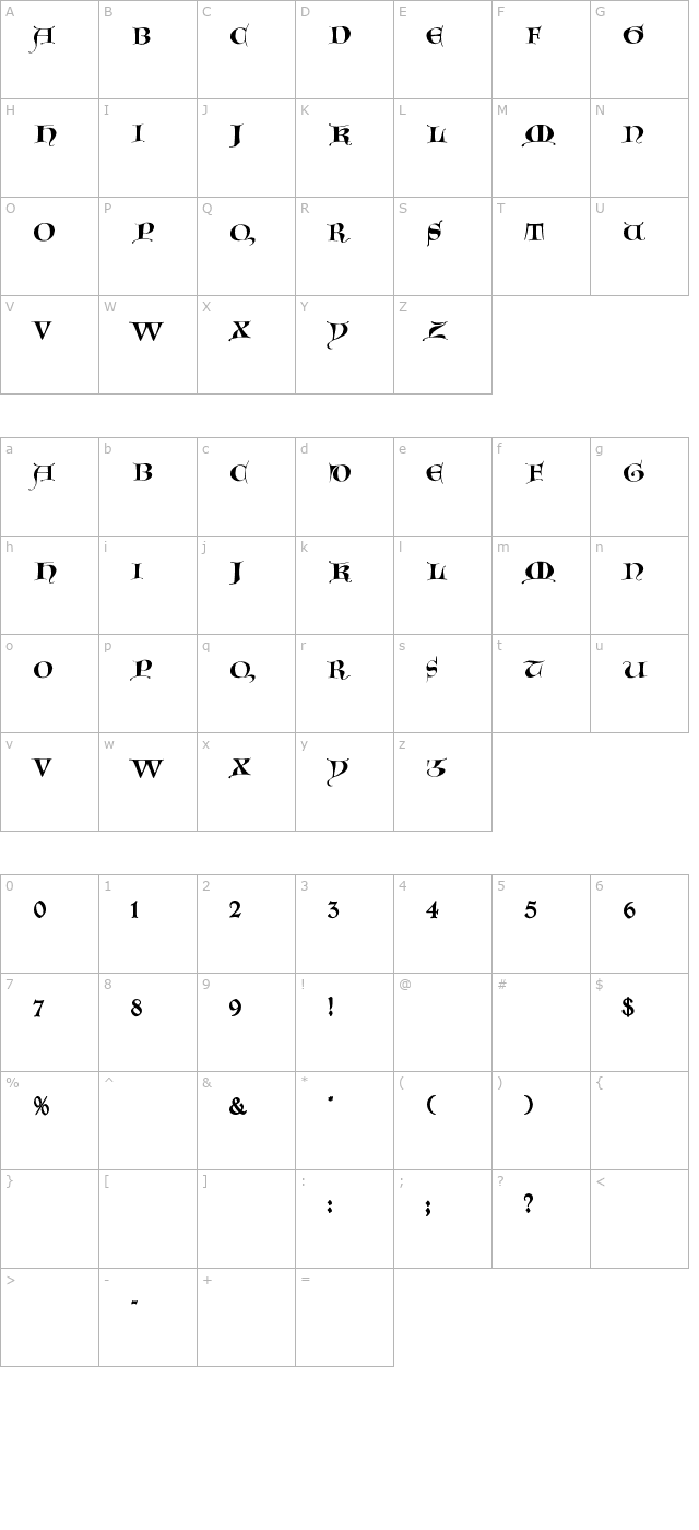 gotische-majuskel character map