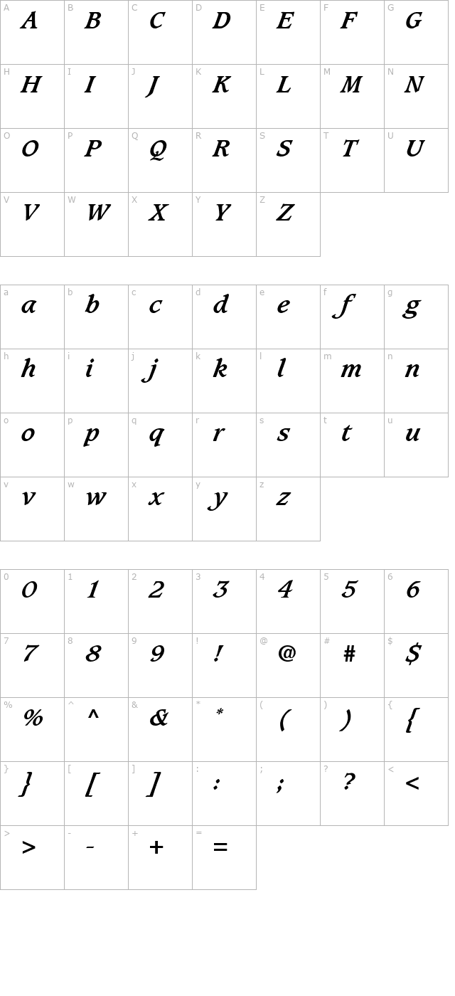 Grammateus SSi Bold Italic character map