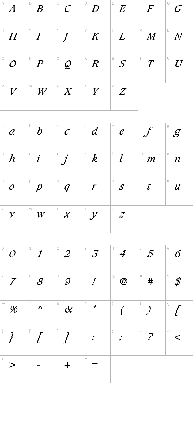 Grammateus SSi Italic character map