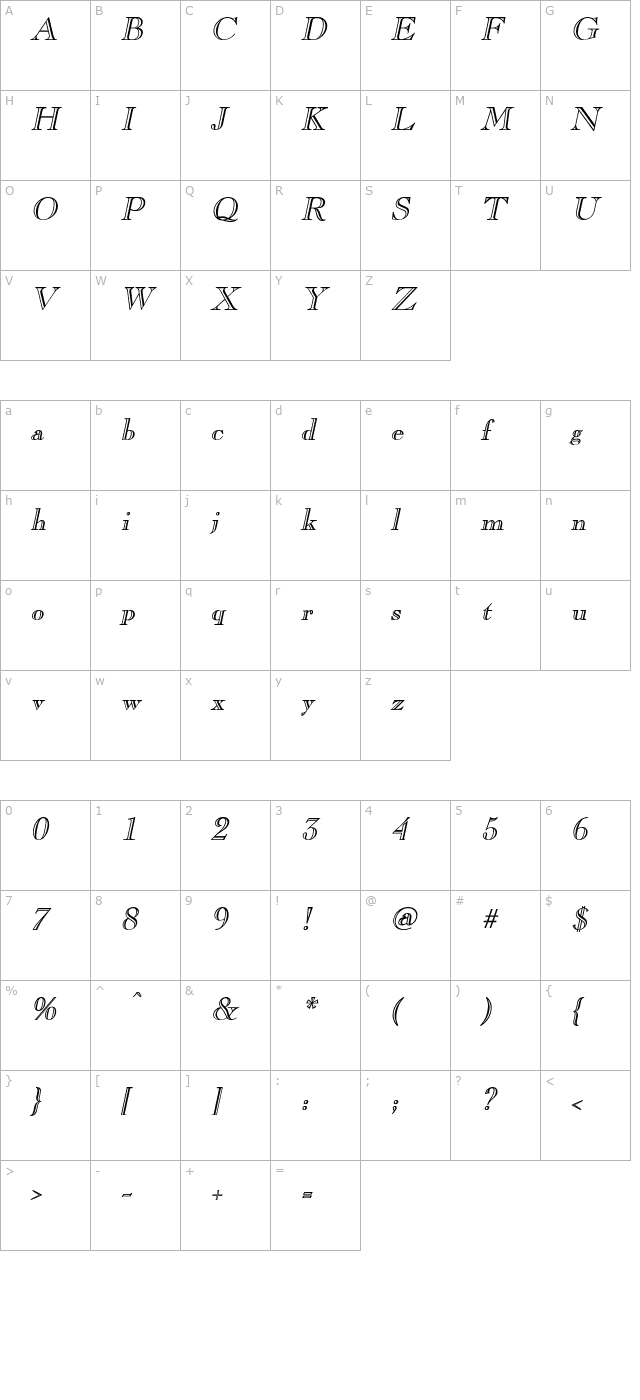 Gravure BoldItalic character map