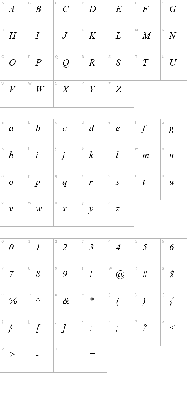 greco-recut-ssi-italic character map