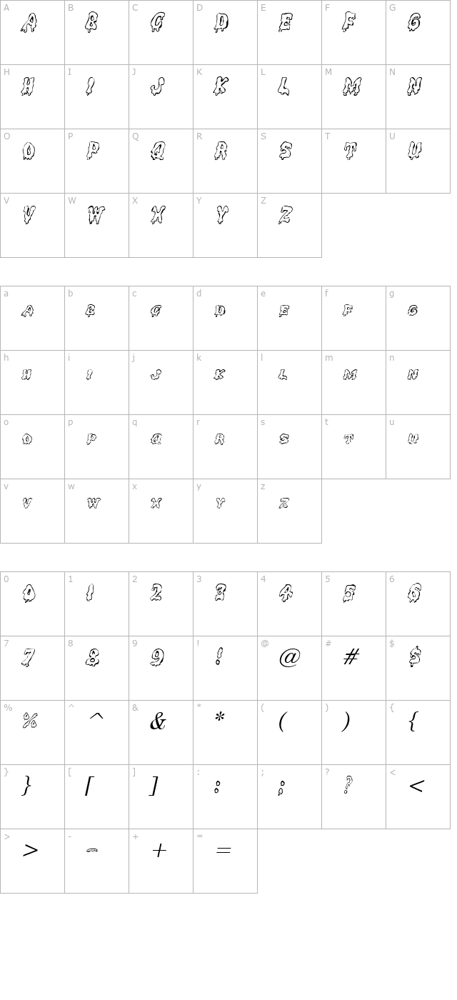 Gremlin Italic character map