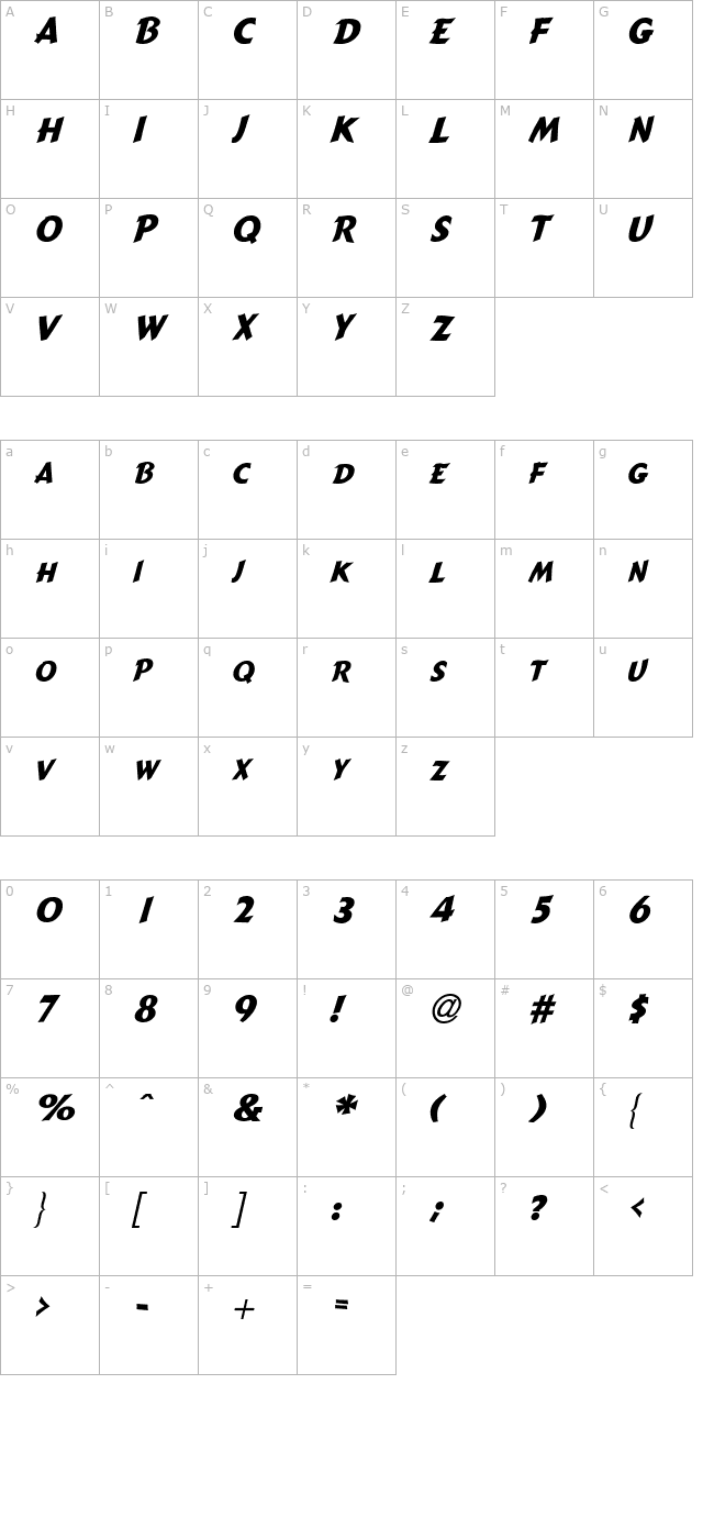 GremlinCaps Bold Italic character map