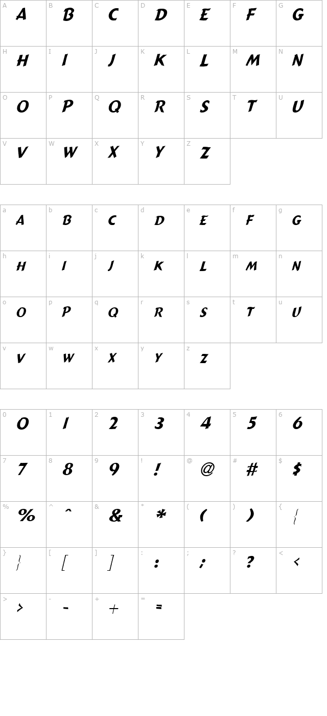 GremlinCaps Italic character map