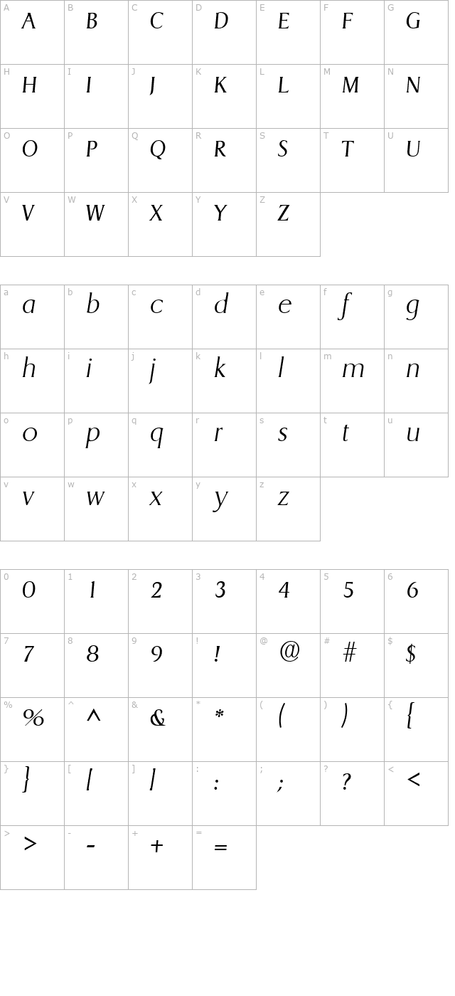 GriffonLight Italic character map