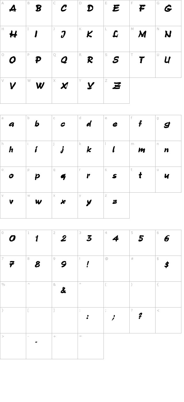 GrunionScript Bold Italic character map