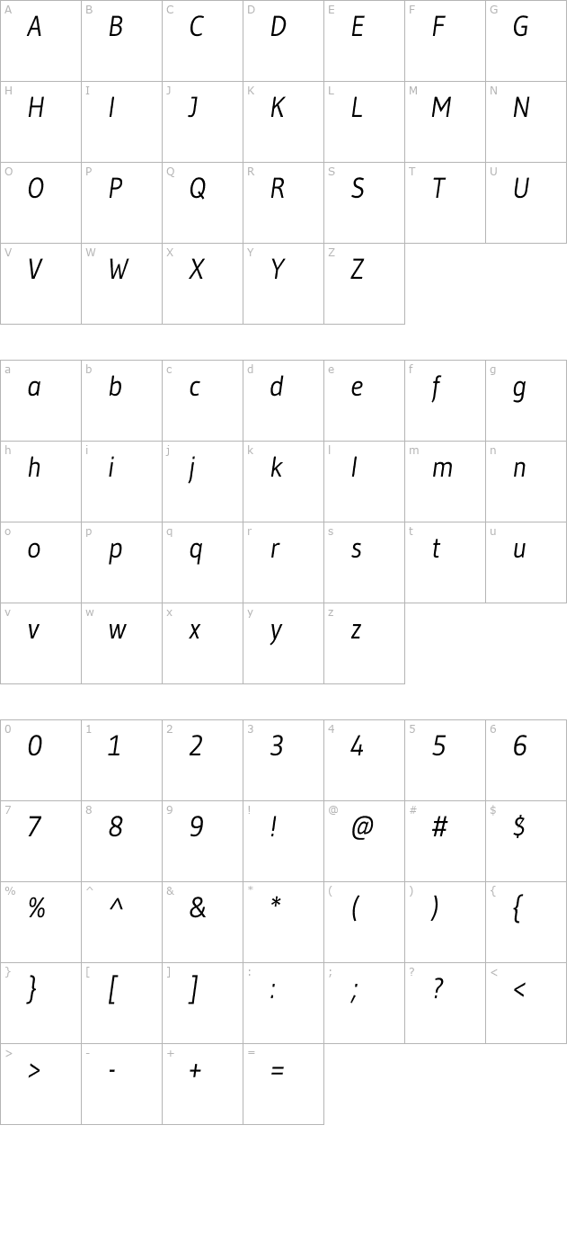 Gudea Italic character map