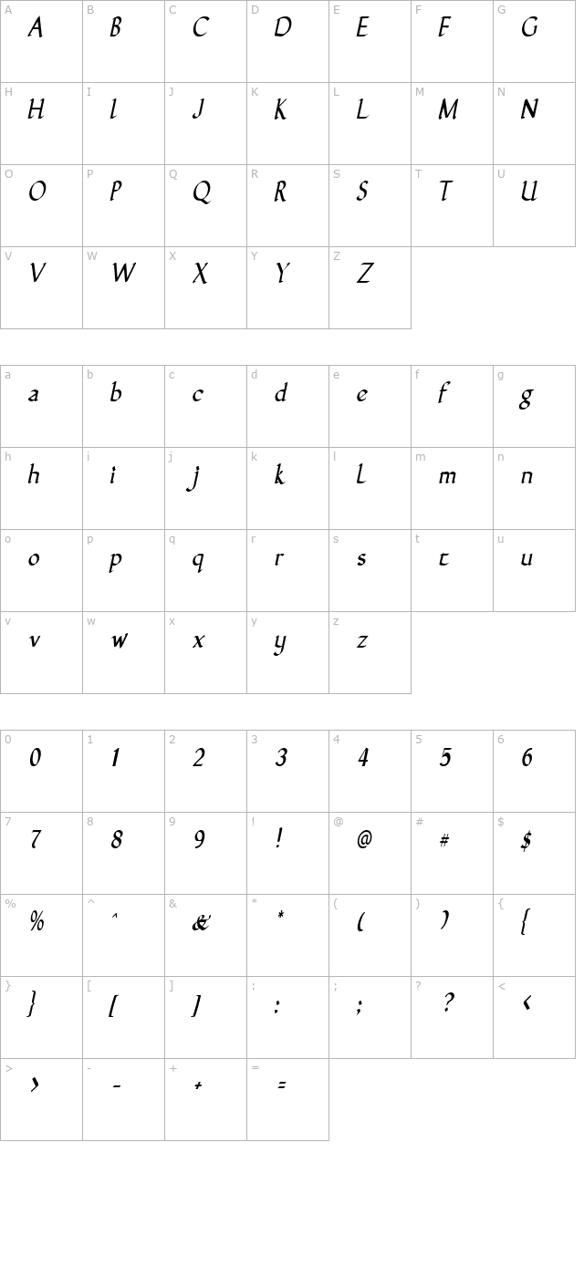 GuntherNarrow Italic character map