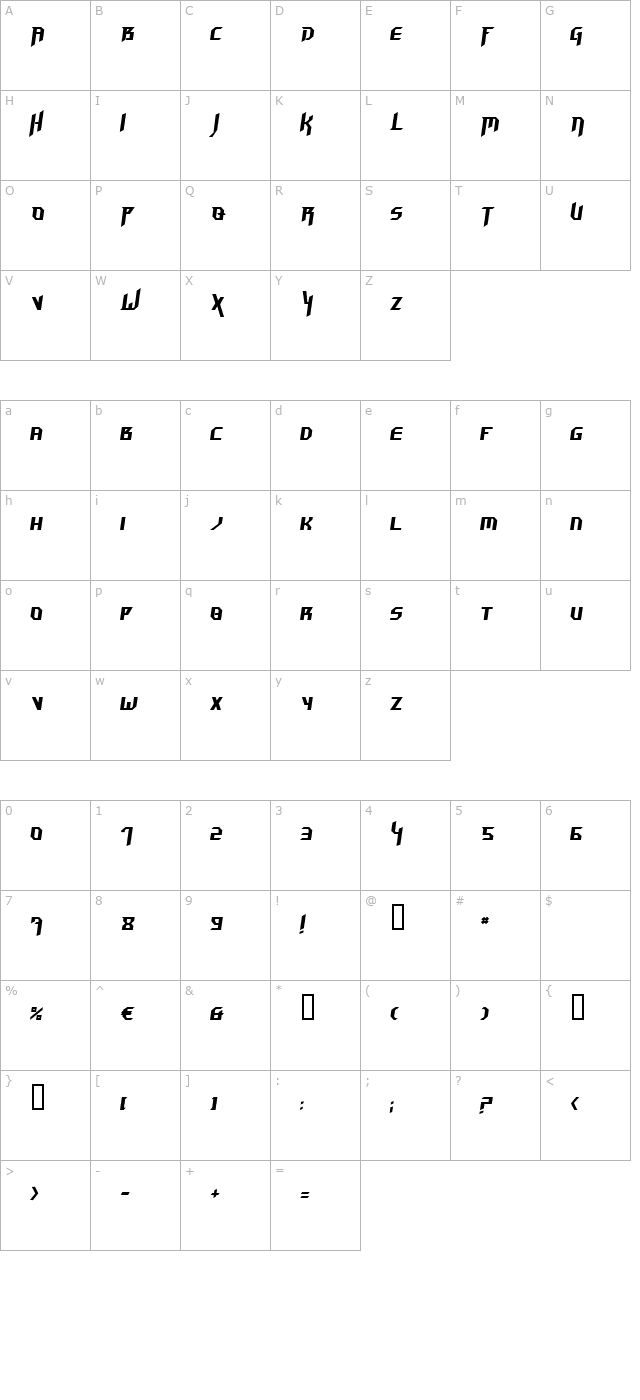 Hammerhead Italic character map
