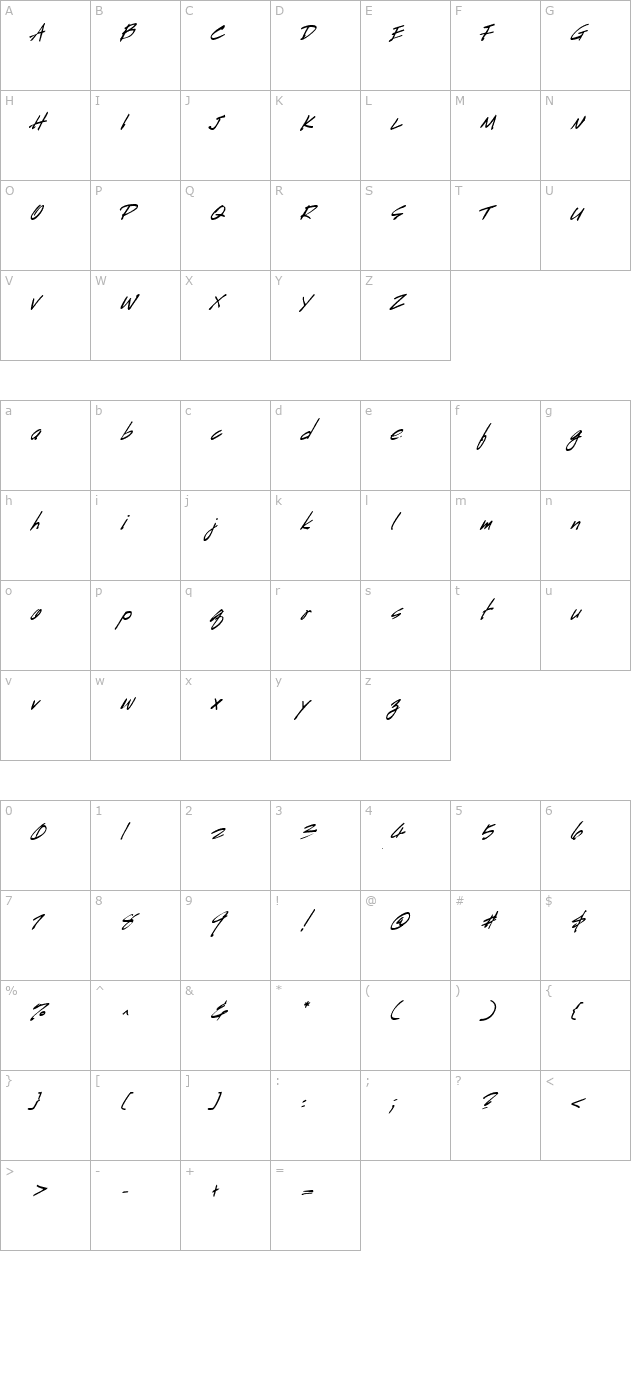 handscript-bold-italic character map