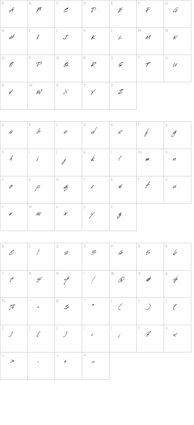 HandScript Italic character map