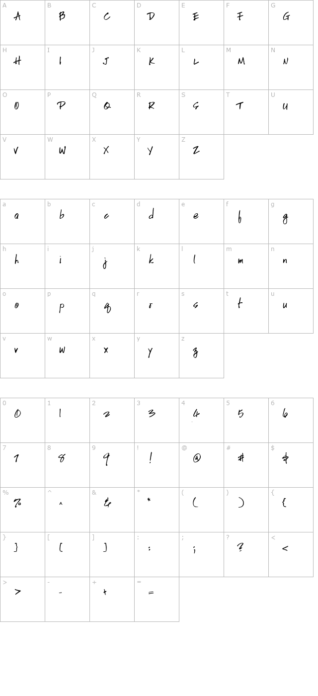 HandScriptLefty Bold Italic character map
