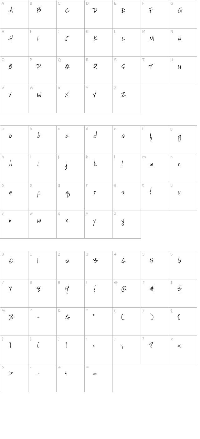 HandScriptLefty Italic character map