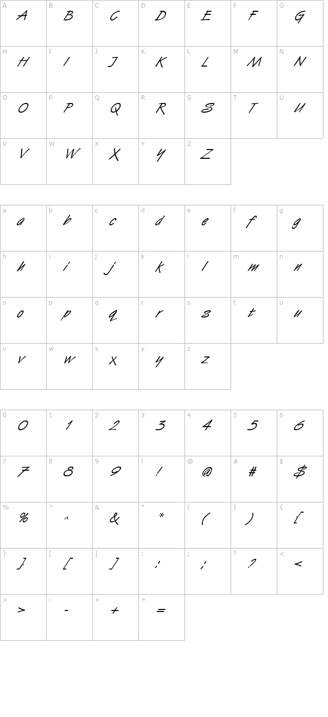 HandStroke Italic character map