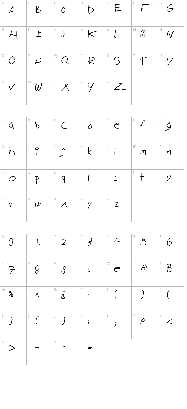 handwrite-becker character map