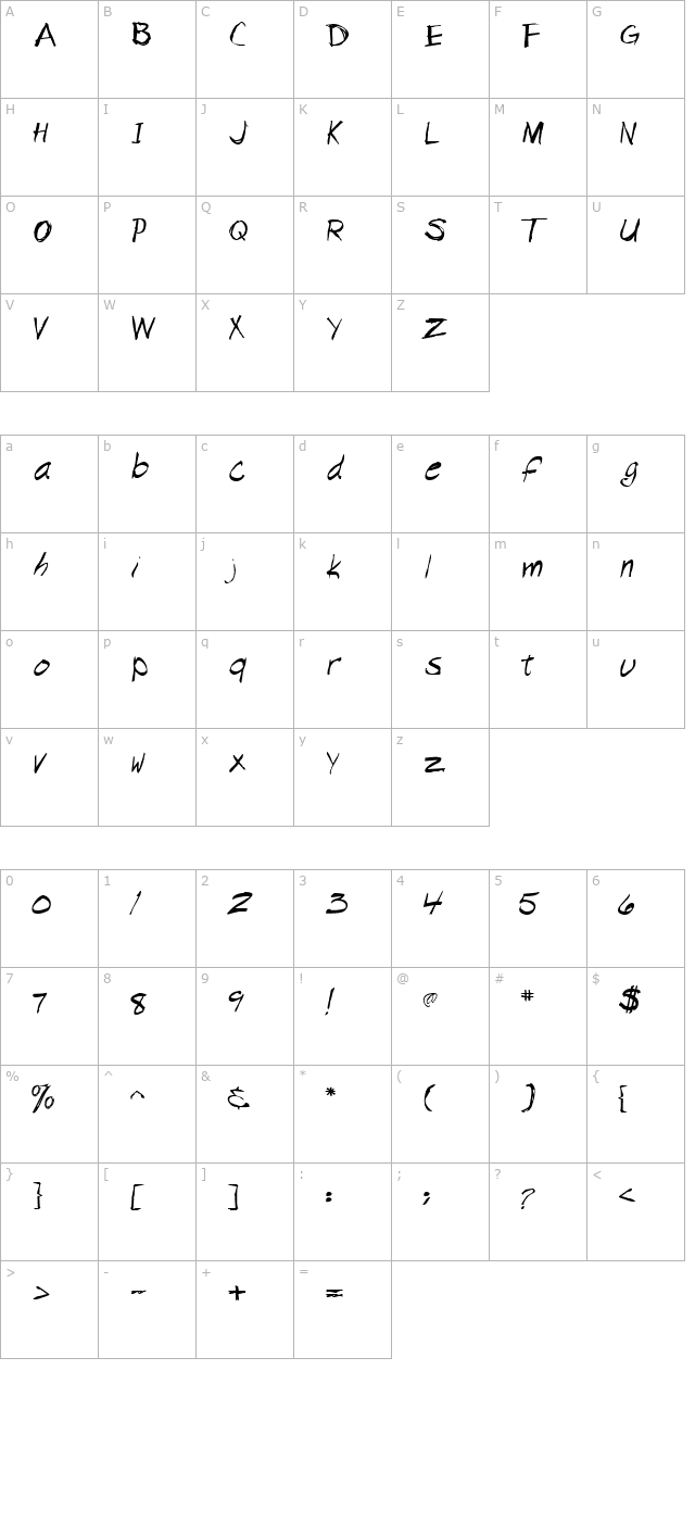 Handwrite-Marker character map