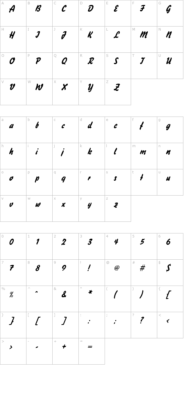 Handybrush Italic character map