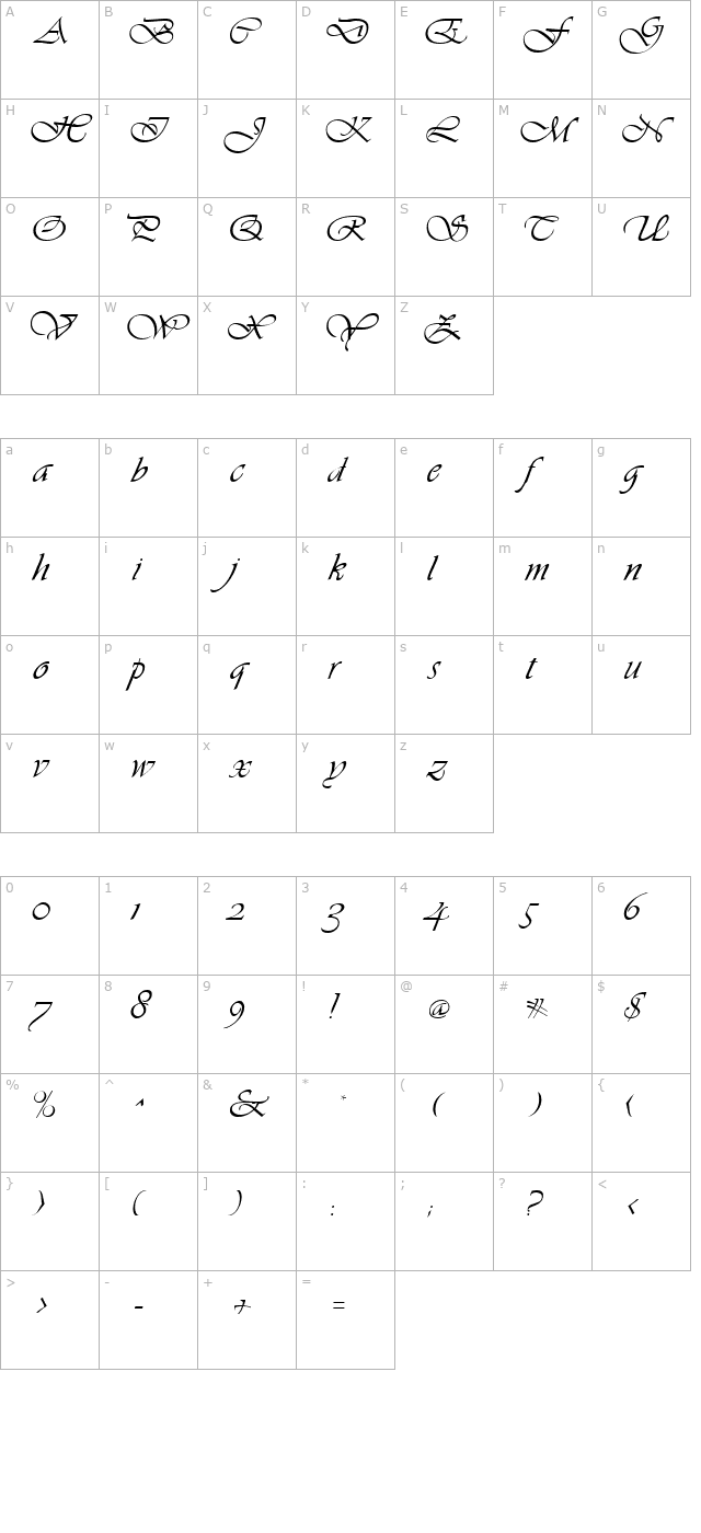 Hanford Script character map
