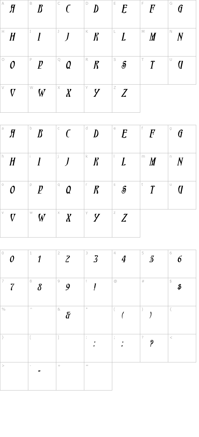 HardinCaps Bold Italic character map