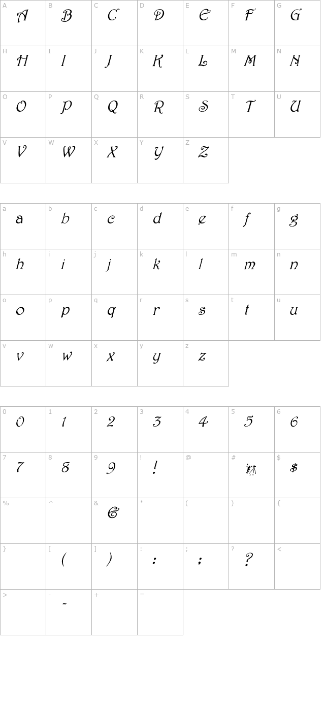 Harrington Italic character map
